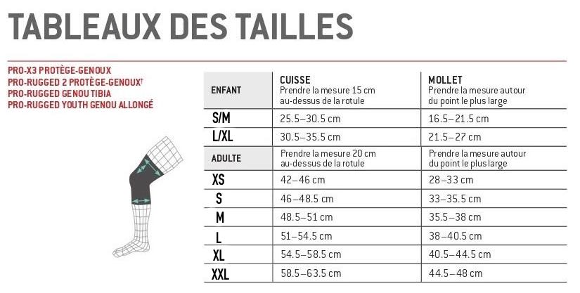 taille genouillières g-form