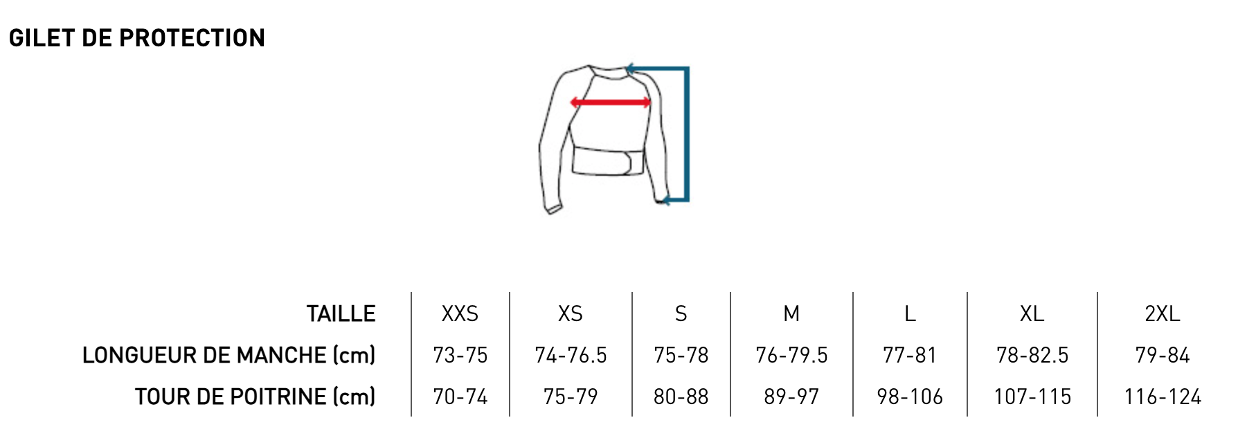 gilet shot d3o